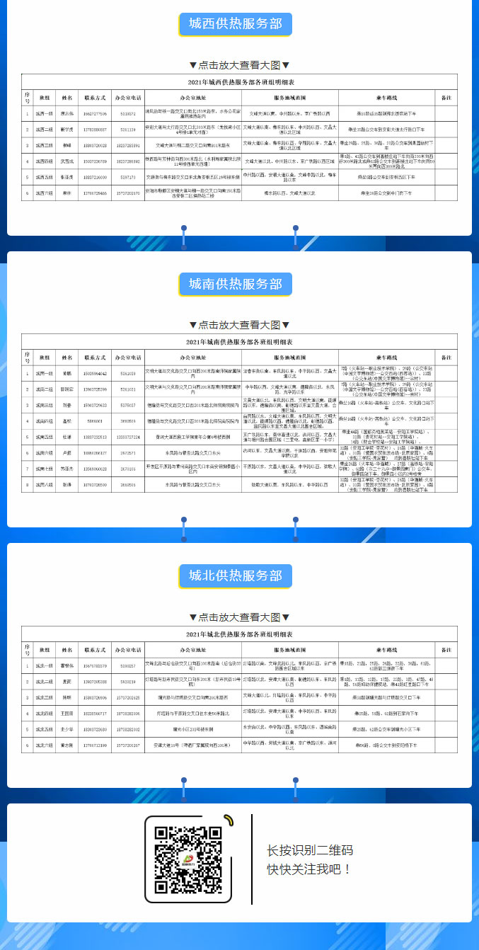 2021年安阳全市供热服务部各班组电话明细表_02